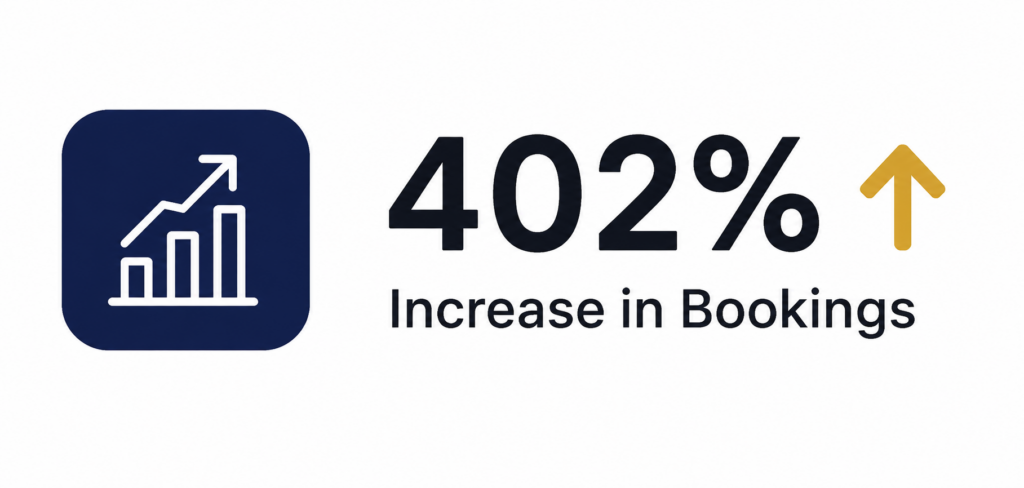 Marketing to Increase Limo Website Traffic